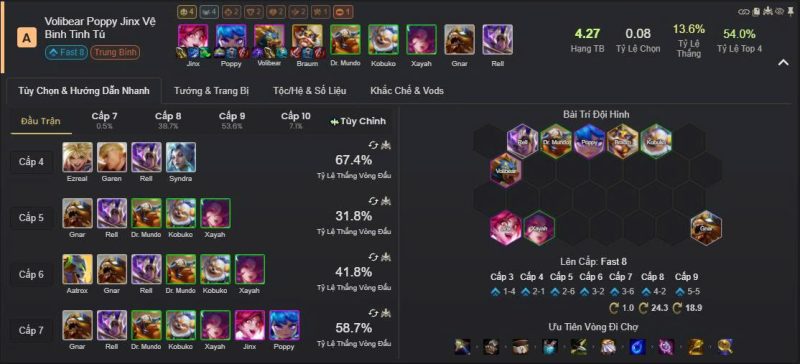 Đô Vật Jinx x Volibear (Long Bear/Supreme Dunk)